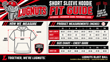 Lugnuts Charge Performance Hoodie — Richardson